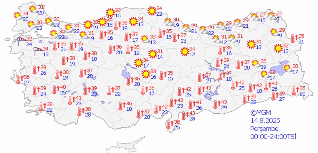 Günlerce sürecek! 