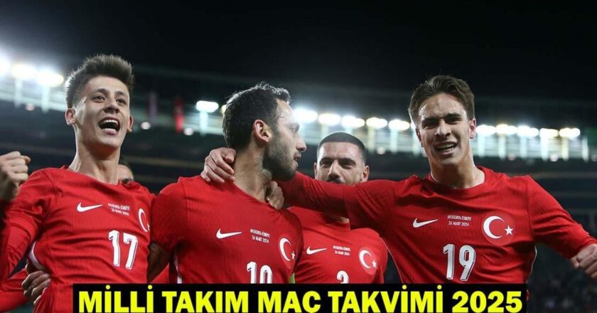 Ulusal bir futbol takımı ne zaman, hangi tarihli?